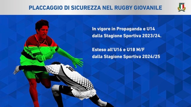 FIR INTRODUCE IL PLACCAGGIO DI SICUREZZA NELL’ATTIVITA’ PROPAGANDA E U14 