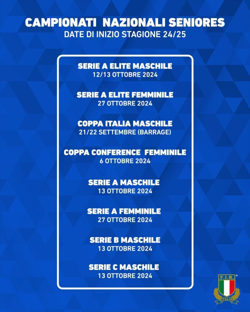 Le formule e le date di inizio dei Campionati Nazionali 2024/25