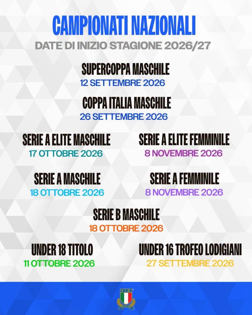 Formule e composizioni dei Campionati Nazionali 2026/27
